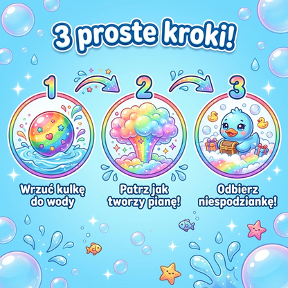 3 proste kroki - jak działa Pluskotki