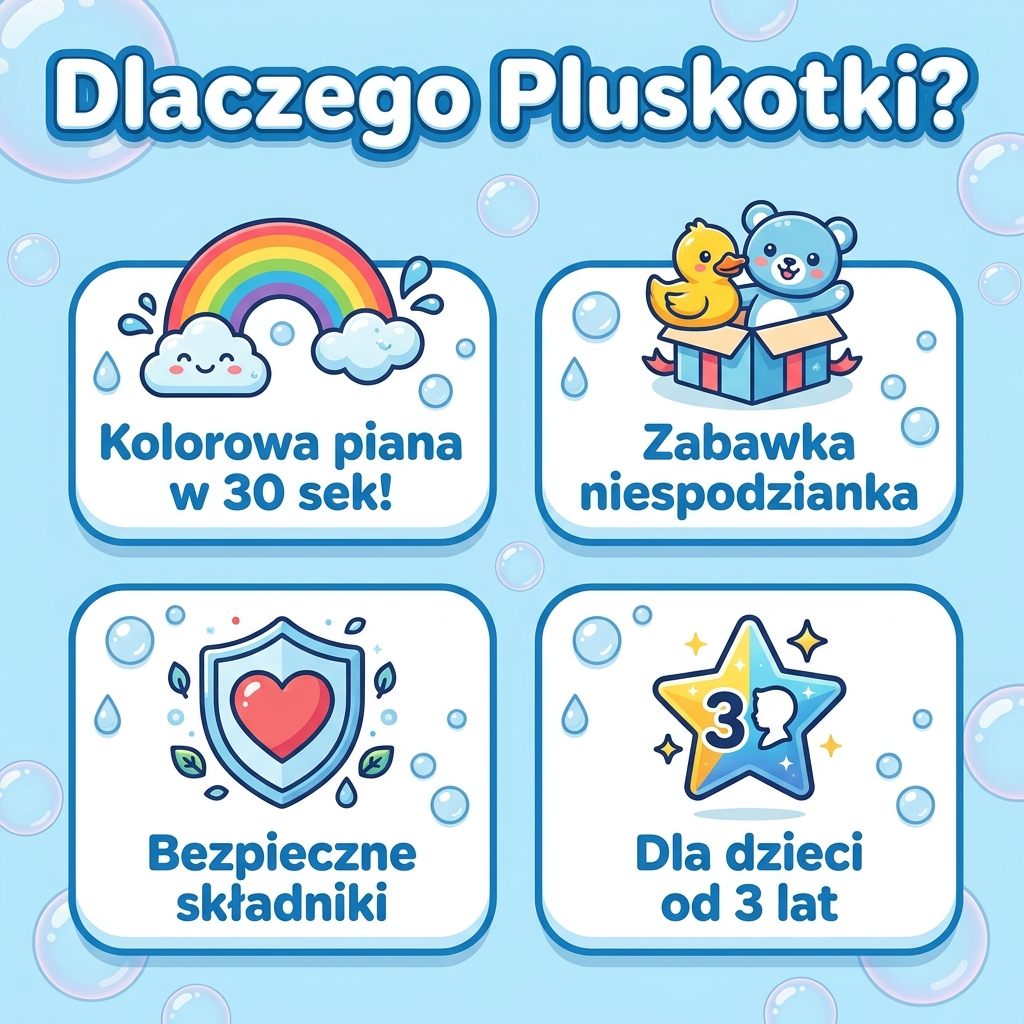 Dlaczego Pluskotki - benefity produktu